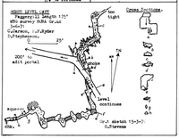 MSG J8 Horse Level Cave - Faggergill